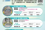 新北外牆磁磚修繕補助搶翻天！工務局急加碼　最高可拿20萬