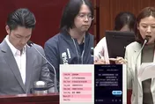 北市府驚爆資安大漏洞　小孩到校時間、家長個資全部「裸奔」