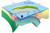 地震突然安靜了？全台顯著有感地震「連31天沒來」專家喊反常