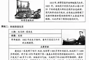 電話是愛迪生發明的？雲南高中入學考試「低級錯誤」惹群嘲