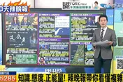 鄭麗文訪陸掀兩岸布局　郭正亮:模式類似連戰破冰!再曝國民黨下一步