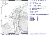 地牛翻身！05：30嘉義規模3.1地震　最大震度2級