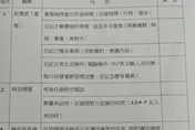 「馬英九行為觀察表」網路瘋傳？醫界籲：回歸專業診斷、勿政治攻防