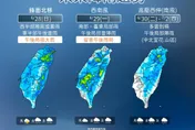 雨彈狂灌不停！6/30太平洋高壓發威　各地晴朗炎熱