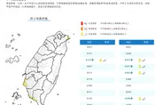 強風狂襲5縣市！氣象署發布陸上強風特報　最高恐現8級以上陣風