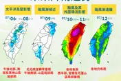 巴威恐成今年最強颱風！氣象署不排除周四發海陸警