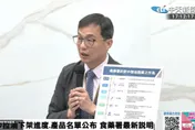 中聯油脂苯駢芘超標！食藥署公布360家受影響業者名單