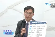 降低725凱道衝擊？傳食藥署長姜至剛先下台
