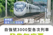 颱風巴威步步逼近！台鐵開放東部幹線EMU3000站票