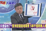 呂禮詩：川普記仇報復北約！一把抓向格陵蘭　歐洲倒楣！
