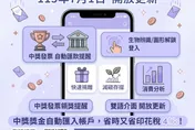 發票兌獎APP大升級！獎金自動入帳、免繳印花稅