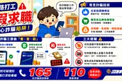 網路求職暗藏詐騙陷阱　護理師想兼差痛失3萬元