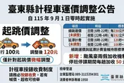 9/1起玩台東注意了！計程車起跳價漲至120元　颱風豪雨假加收50元