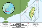 東山島實彈射擊！單日40機艦擾台　吳釗燮痛批脅迫台日菲