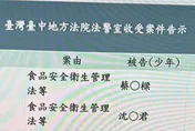 疑早知毒油還繼續賣！台中地院裁定泰山2任總經理均羈押禁見