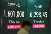 強力反彈！韓國股市開盤大漲13%　SK海力士勁揚20%