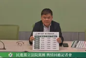 吳乃仁被爆上健身房！推翻法院判定無法自理！　民進黨團：沒衝突