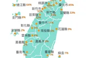 白海豚颱風假有望？各縣市暴風侵襲率曝　最高達64%