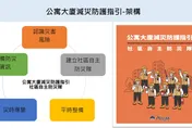 繼小橘書後「大橘書」來了！內政部9月發10萬本耗費600萬