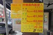 炒麵滷肉飯店「做4休1」月領6.3萬！網急勸退：老闆才賺爛