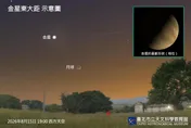 今年唯一機會！「金星東大距」今晚登場　錯過要等到2028