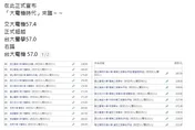 台大醫不再是首選？交大電機57.4分狂超車　醫嘆：時代變了