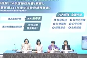 行政院會拍板普發一萬！發錢時間有玄機：要等總預算完成「法定程序」