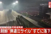回應美韓軍演！北韓發射疑似彈道飛彈　落在日專屬經濟區外