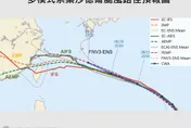 影/沙德爾颱風殺到！週二起「恐自花蓮登陸貫穿台灣」