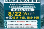 連日豪大雨狂襲！高雄市桃源區8/22下午停班停課