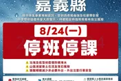 不斷更新/豪雨襲台！南高屏花東+嘉義縣緊急宣布明日停班課