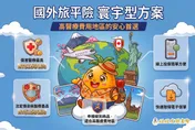 旺旺友聯「寰宇型」旅平險防護升級 投保上限開放至1000萬