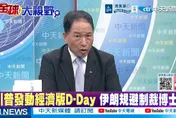 制裁47年早免疫！張延廷揭川普「經濟D-Day」鎖不死伊朗內幕