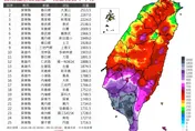 南部下到發霉！屏東大漢山累積雨量「破2500毫米」