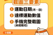 「揮汗有禮」審核未過！運動部曝4種NG截圖：上傳後不能改