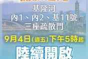 雨勢趨緩　台北市3疏散門今17時起恢復開啟