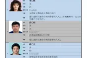 肇事致死遭吊銷駕照！台南公布「10高風險駕駛」名單照片
