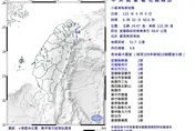 地牛翻身！06：32宜蘭規模4.8地震　最大震度2級