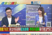 侯友宜1招壞了蘇巧慧的局？凌濤爆李四川1變化：民調一定再噴了！