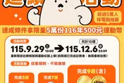 「揮汗有禮」新活動來了　完成9週任務拿500元運動幣