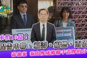 警訊延遲近一個月？黃世聰解析中聯油品案：泰山10億求償關鍵在「誰先知道」