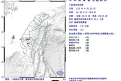 台南楠西16:05發生規模3.8極淺層地震！　最大震度4級