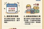 光復節出勤注意！連假薪資攻略曝　加班費算法一次看