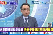 擺脫歐豬四國恥辱！李大中揭西葡逆勢狂飆內幕：拒跟風對陸脫鉤