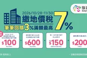 荷包救星！悠遊付繳地價稅「無痛賺600元」　 10/28開跑