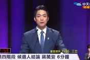 蔣萬安結論酸沈伯洋雙標：不知台北會漂流到哪裡！