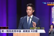 台北市長辯論誰表現最好？88%網友一面倒投蔣萬安