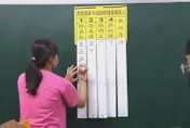 4鄉鎮首長、2縣市議員補選結果出爐　當選名單一次看