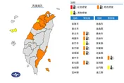 快訊/中颱凱米帶來「沉降效應」　「8縣市」急發高溫警報