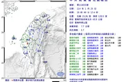 年前大地震前兆？台南東山19:50規模「5.7極淺層強震」　全台有感
